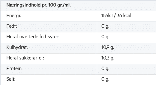 Screenshot 2021 11 01 at 23 52 20 Koeb Uludag Gazoz Laeskedrik frugtsmag 330 ml %E2%86%92 Gratis fragt og altid billige priser %E2%86%90 https://jware.dk/en/produkt/uludag-gazoz-soft-drink-fruit-flavor-24x330-ml-can/