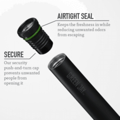 the single black 2 https://jware.dk/en/produkt/the-single-pre-roll-cones-tube-storage/