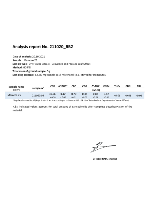 Københavana 40% A Hash - Image 2