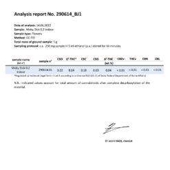 lab test Moby Dick scaled 1 https://jware.dk/en/produkt/harle-quin-cbd-flower-7/ lab test Moby Dick scaled 1 https://jware.dk/en/produkt/harle-quin-cbd-flower-7/
