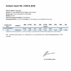 210614 BJ 36 Colored Rocks scaled 1 https://jware.dk/produkt/cbd-golden-moonrock-80/