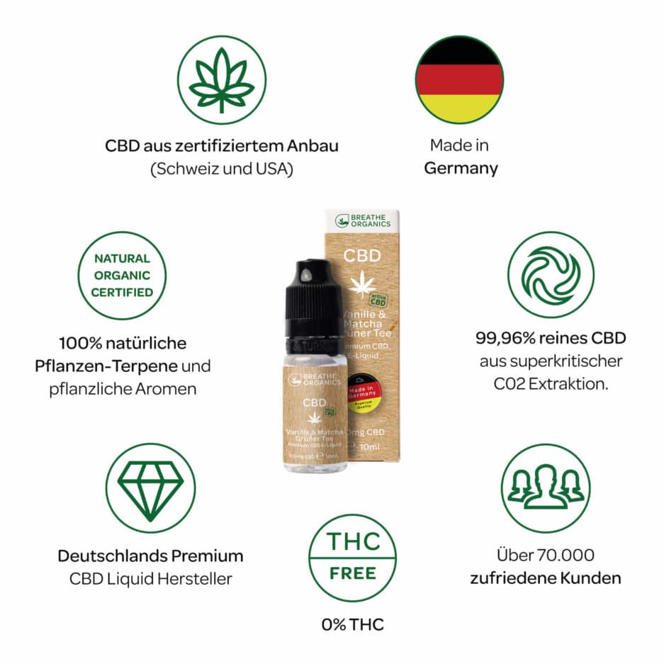 Premium Active CBD E-Liquid Vanilla - JWare