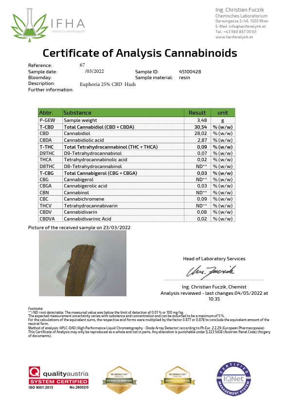 Skaermbillede 2025 11 24 094451 https://jware.dk/sv/produkt/euphoria-cbd-hasch-25-marockansk-1g/ Euphoria CBD Hasch 25% marockansk 1g - Bild 2