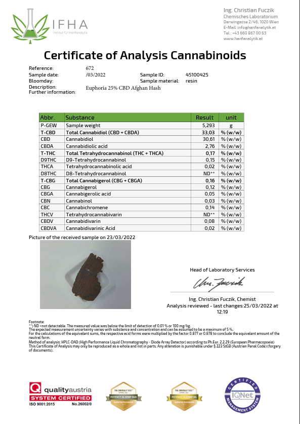 Skaermbillede 2025 11 24 095422 https://jware.dk/produkt/euphoria-cbd-hash-25-afghan-1g/ Euphoria CBD Hash 25% Afghan 1g - Billede 2