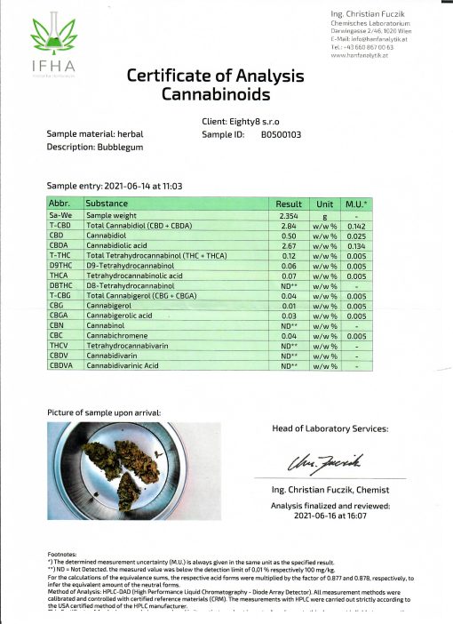 2023 05 19 105302 scaled https://jware.dk/en/produkt/eighty8-cbd-bubblegum-fun-premium-rule-stick-8/ Eighty8 CBD Bubblegum Fun Premium Incense Stick 8% CBD - Image 2