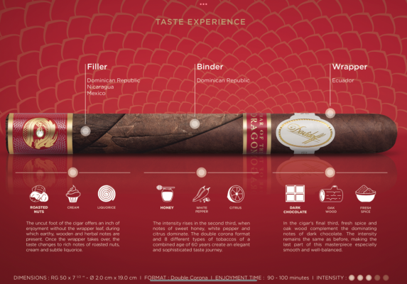 IMG 4680 https://jware.dk/en/produkt/davidoff-year-of-the-dragon-edition-2024/