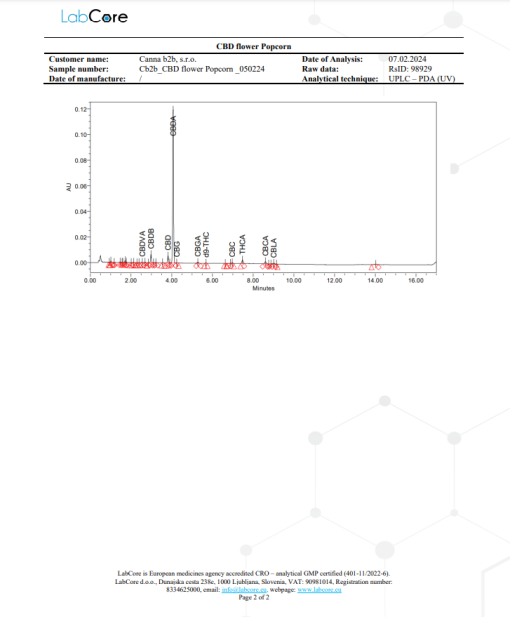CBD-blomma Zkittles 30%. - Bild 3