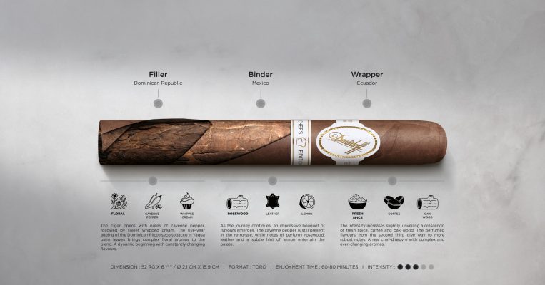 Davidoff Chef Edition 2025 4 scaled 1 https://jware.dk/sv/produkt/davidoff-the-chefs-toro-2026-limited-edition-foerpackning-med-10-st/