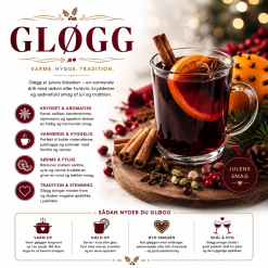 Gløgg