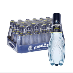Ramlosa Spring