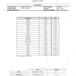 Skaermbillede 2026 08 08 163000 https://jware.dk/sv/produkt/canntropy-hemp-blend-infusion-gelatti-20-g/