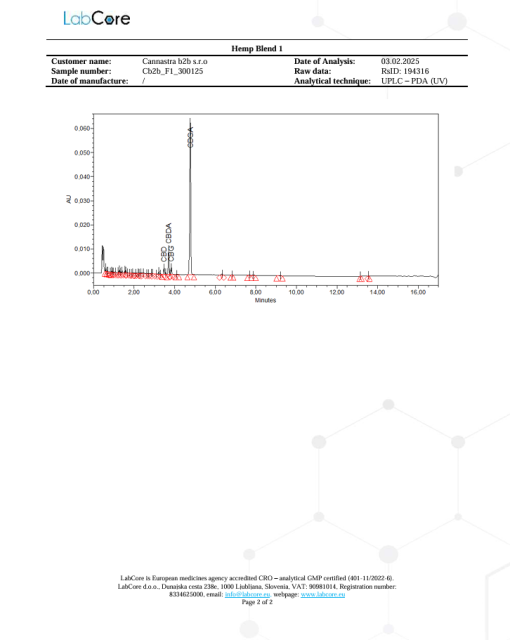 Skaermbillede 2026 08 08 171123 https://jware.dk/produkt/cannastra-nebula-nectar-flowers-orange-creamsicle-20g/ Cannastra Nebula Nectar Flowers Orange Creamsicle 20g - Billede 3